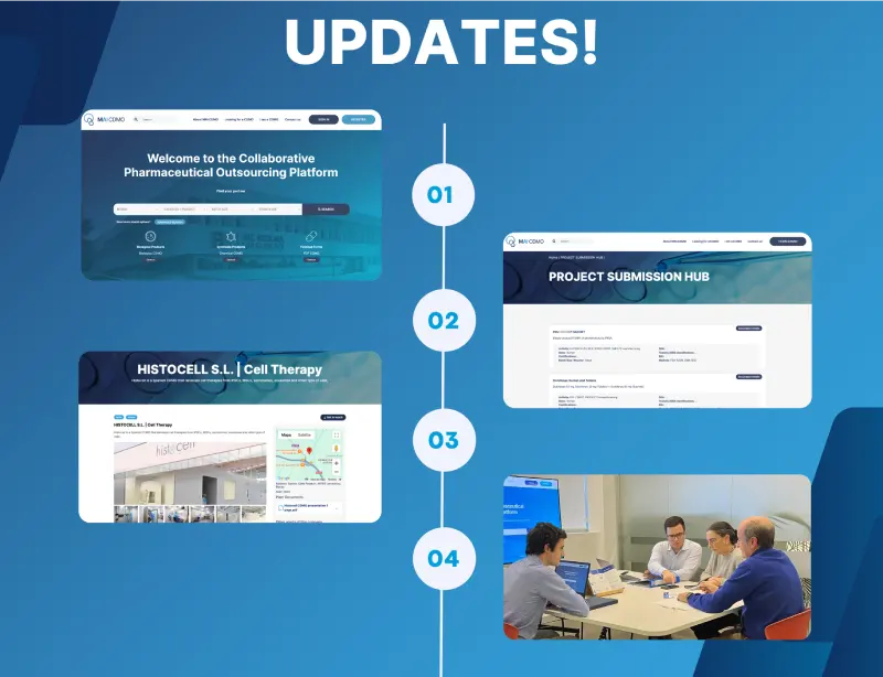 Neue Plattform-Updates, die Sie kennen sollten